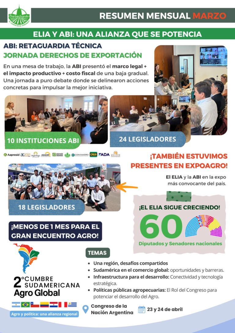 🤓 ¿QUÉ PASÓ EN MARZO Y QUÉ SE VIENE EN ABRIL? 👀
